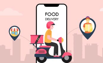 Food Delivery App in 2023