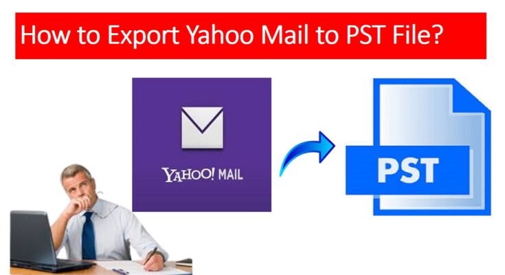 Export Yahoo Mail to PST File