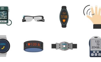 Wearable Devices Apps